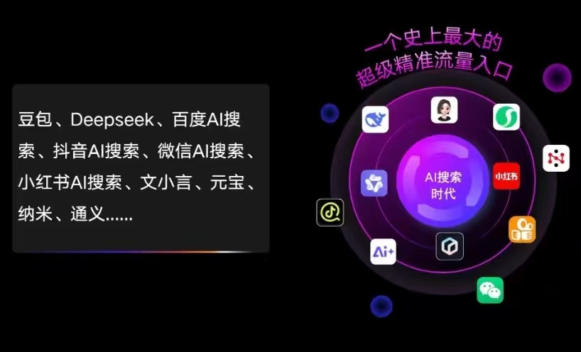 曲江区AI智能推广新玩法，抢占搜索时代免费精准客源
