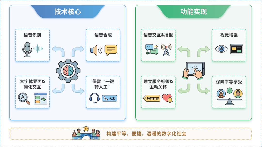 曲江区AI生态｜多AI智能体GEO优化全流程：从内容创作到发布实操指南