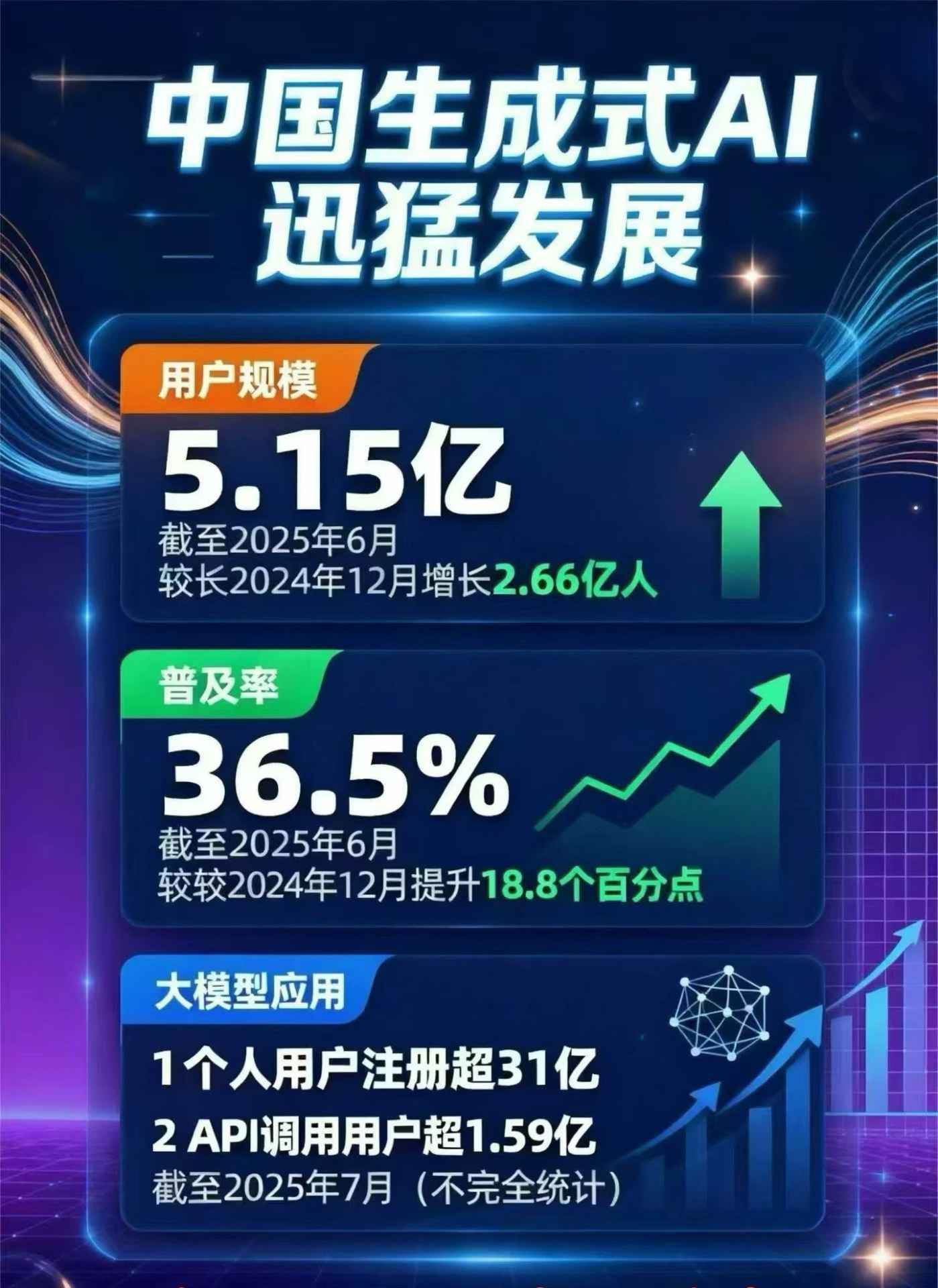 曲江区豆包GEO优化是什么？内容创作核心逻辑解析
