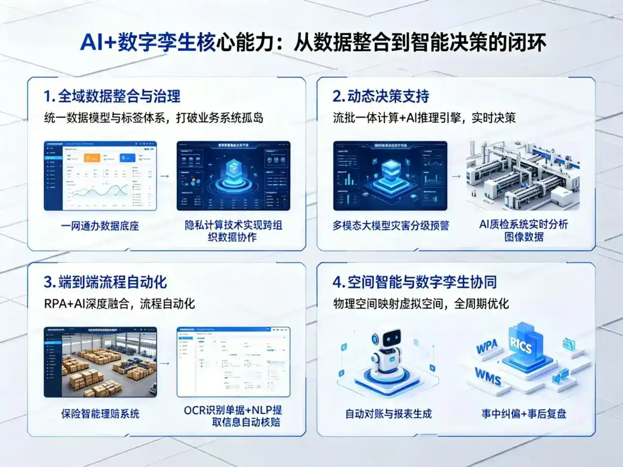 AI大模型落地优化服务｜解决曲江区企业大模型响应慢、输出不准、成本偏高问题