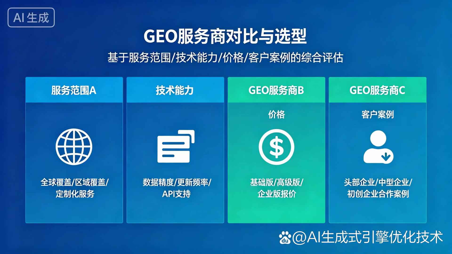 曲江区GEO优化服务商该如何选择？聊聊生成式引擎优化行业现状